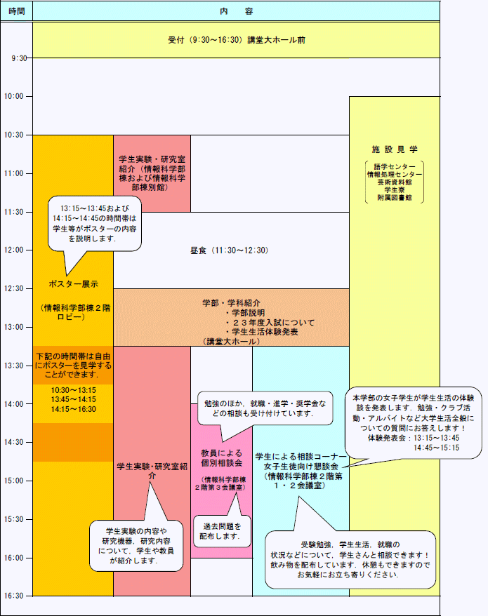 infosche.gif