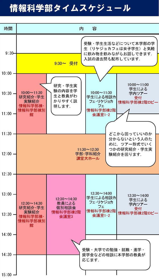 スケジュール