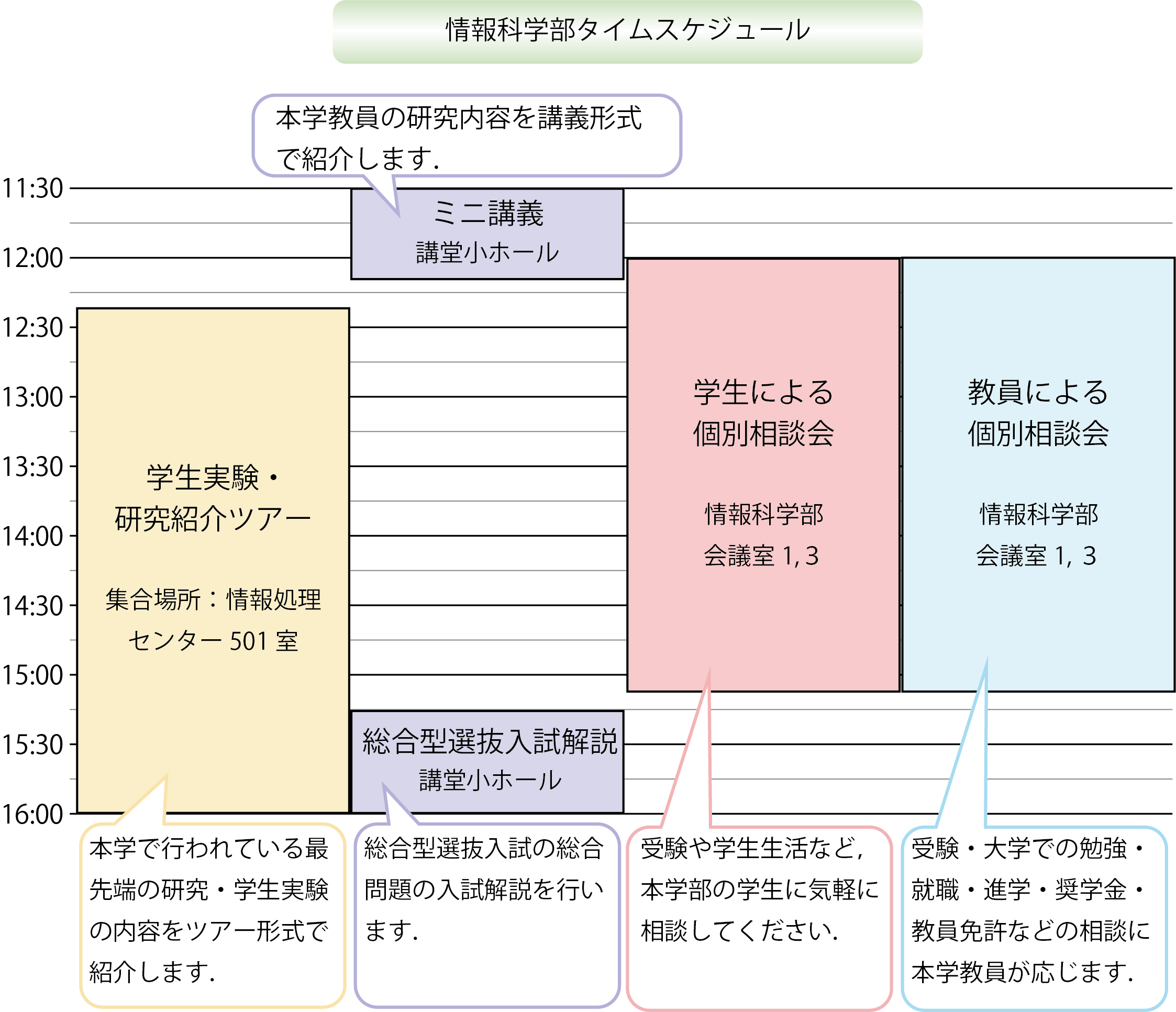 スケジュール